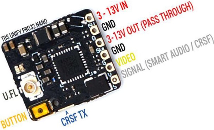 Image du produit TBS Unify Pro 32 Nano 5G8