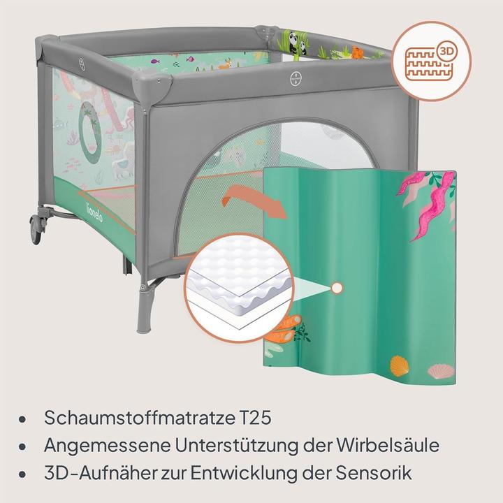 Immagine prodotto Lionelo Mille Plus (100.50 cm, 100.50 cm)