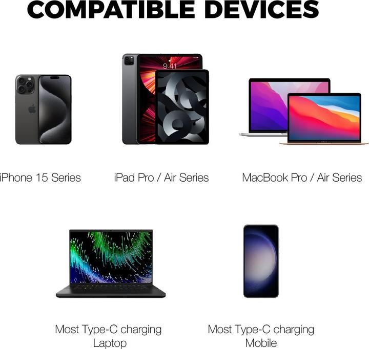 Actual product image Vinnic USB C - USB C (0.10 m, USB 2.0, 60 W)