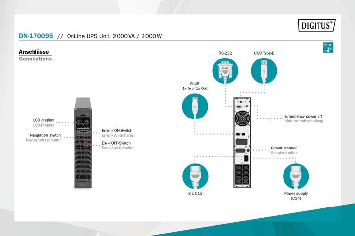 Produktbild Digitus OnLine USV-System, 2000 VA/ 2000 W (2000 VA, 2000 W, Online-Doppelwandler USV)
