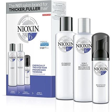 Image du produit Nioxin Kit de démarrage 6 (340 ml)