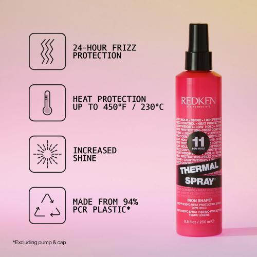 Immagine prodotto Redken Forma del ferro (250 ml)