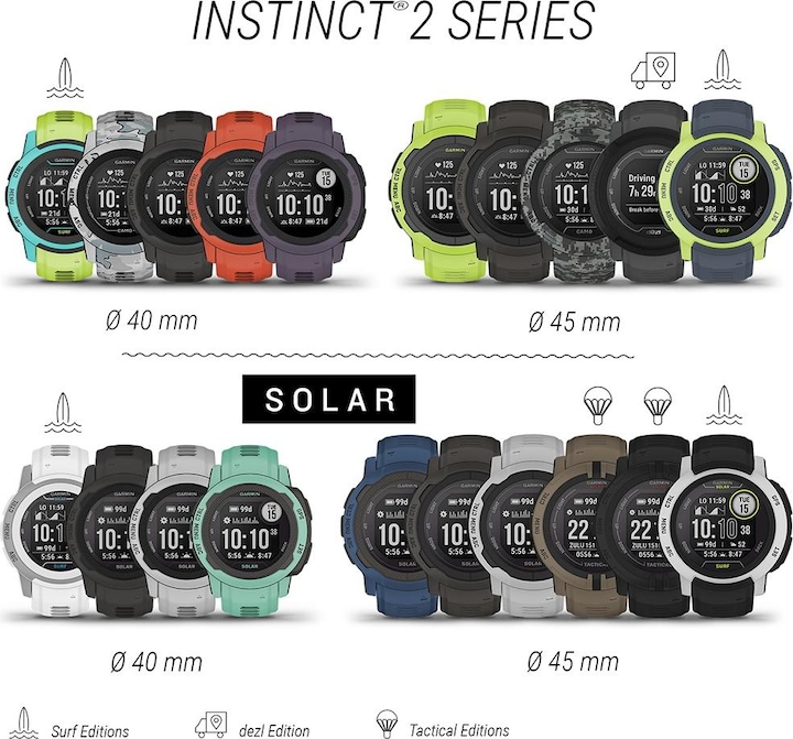 Actual product image Garmin Instinct 2 (45 mm)