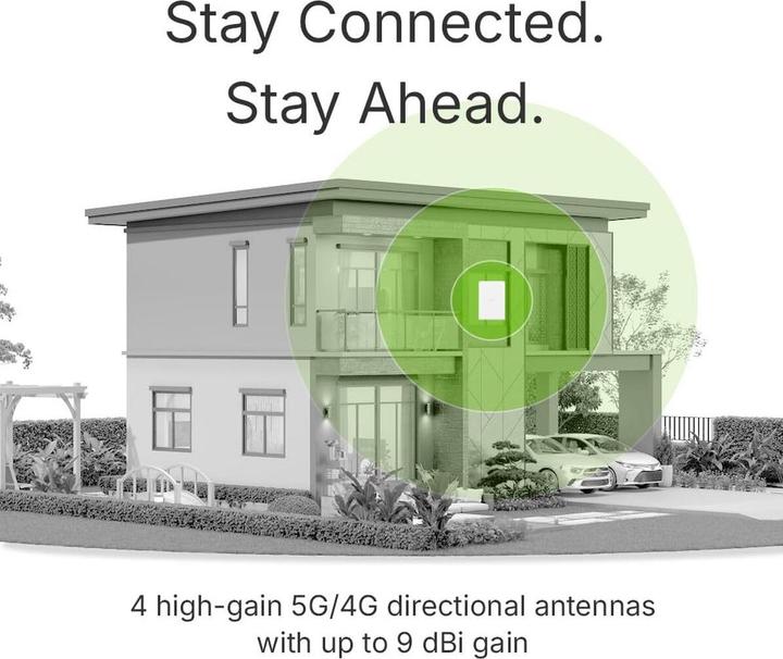 Actual product image Zyxel FWA70 5G Outdoor LTE Modem Router