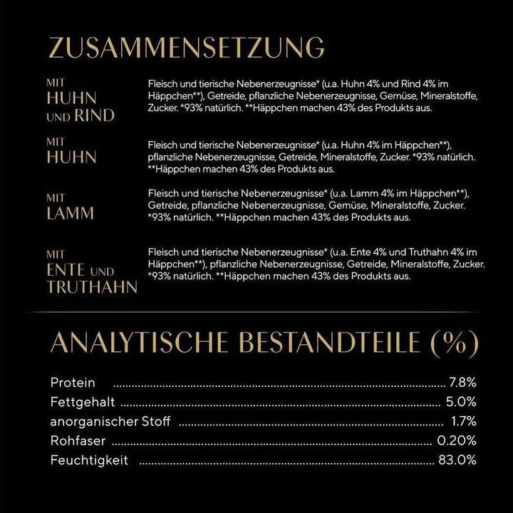 Actual product image Sheba Selection in sauce (Adult, 1 pcs., 340 g)