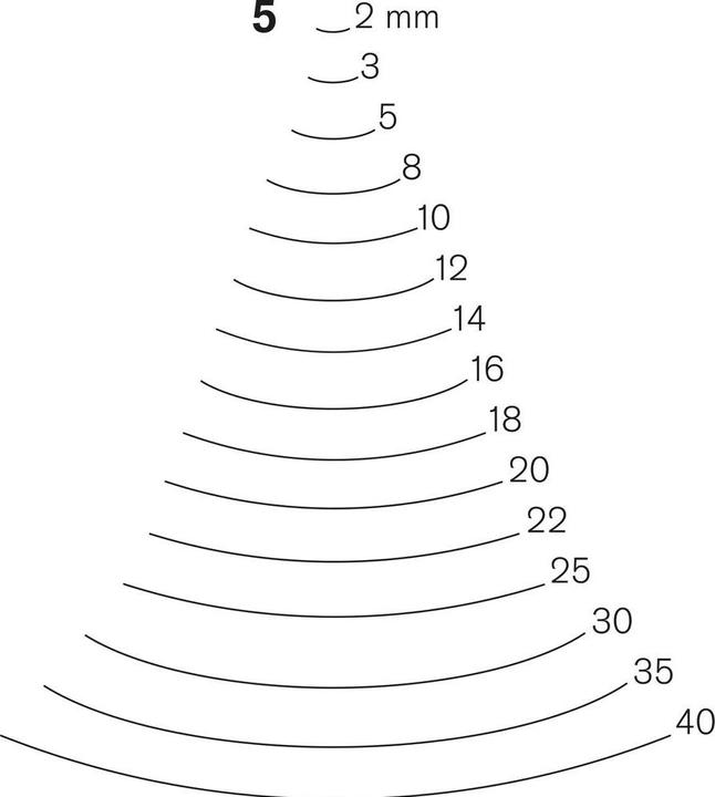 Immagine prodotto Ferro da stiro a forma dritta (30 mm)