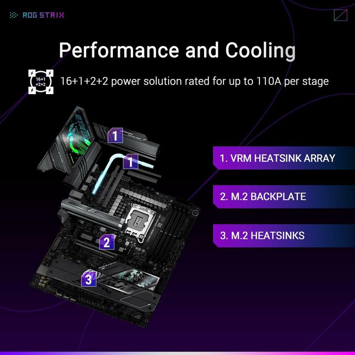Produktbild ASUS ROG STRIX Z890-F GAMING WiFi (LGA 1851, Intel Z890, ATX)