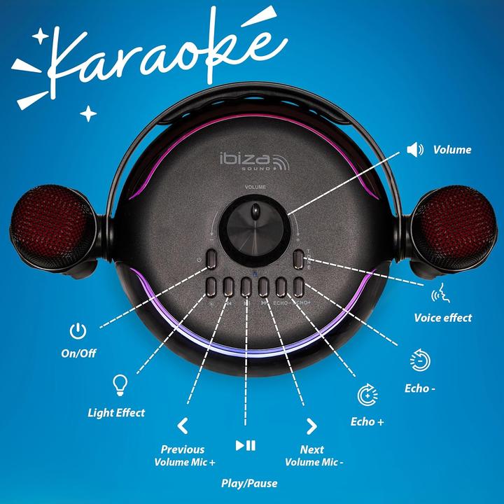 Image du produit Ibiza Karaoke-Lautsprechersystem mit Mikrofonen