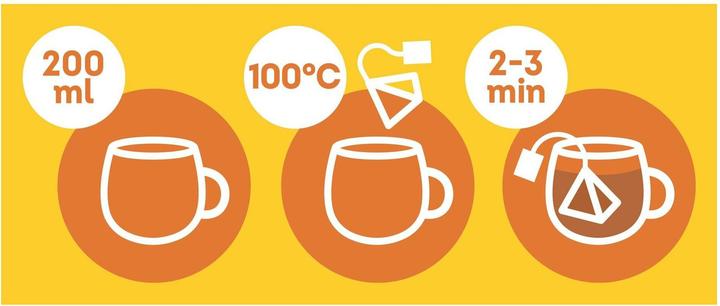 Produktbild Lipton Teebeutel Discovery Collection 50 Stück (82 g)