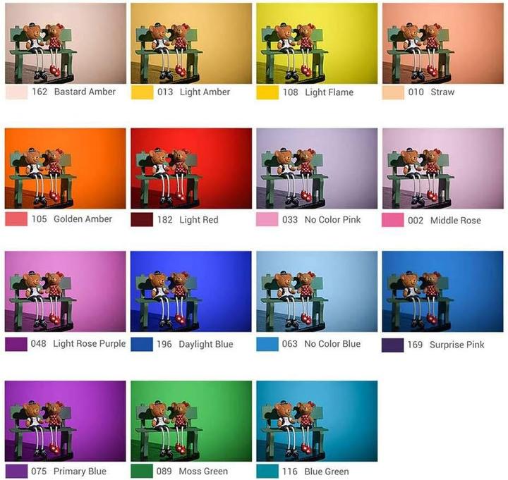 Produktbild Godox Spotlight CCT Adjustment Set VSA 11C