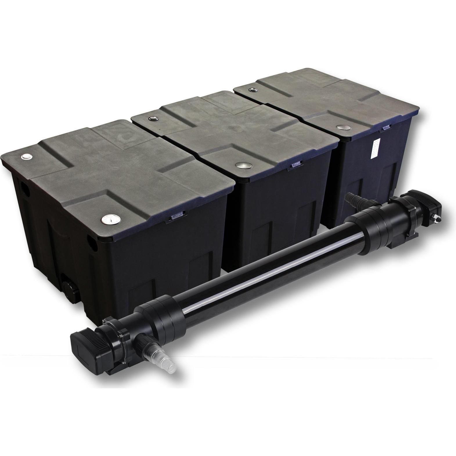 SunSun, Brunnen + Gartenteich, 3-Kammer Filter Set für 90000l Teich mit 72W UVC 6er Serie Teichklärer