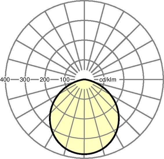 Actual product image Regiolux LED surface-mounted downlight (3000 lm)