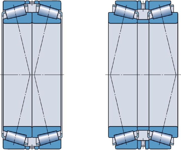 Image du produit SKF Roulements à rouleaux coniques