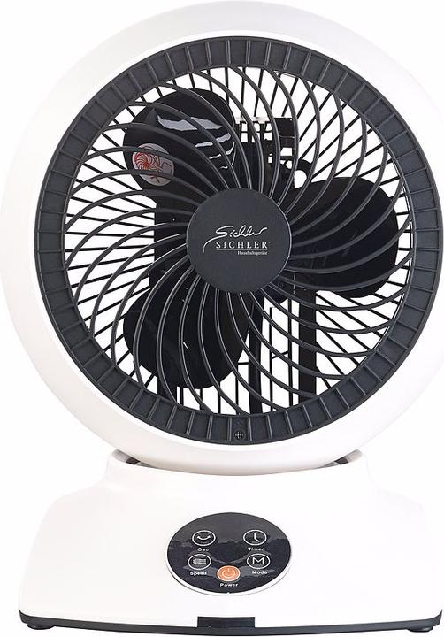 Immagine prodotto Sichler NX-6031-919 (55 dB)