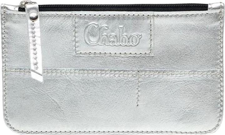 Actual product image Chabo Cards & Coins Wallet