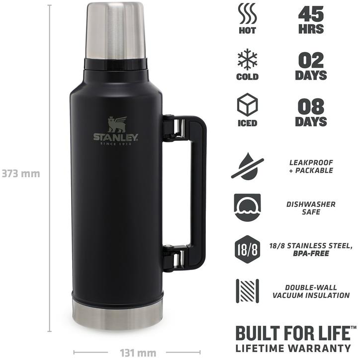 Actual product image Stanley 1913 Classic (1.90 l)
