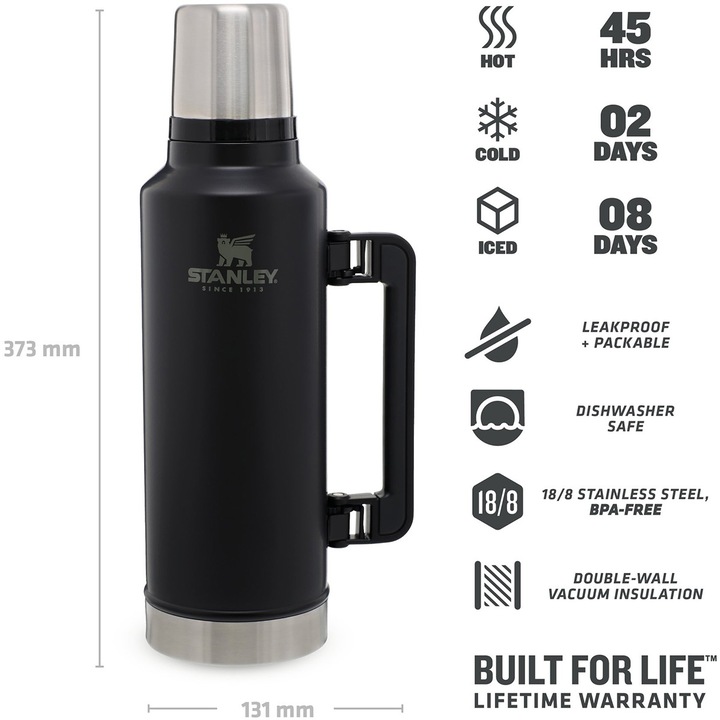Productafbeelding Stanley 1913 Klassiek (1.90 l)
