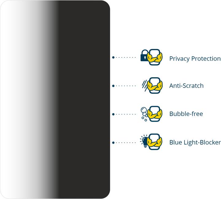 Immagine prodotto BROTECT Pellicola privacy antispia Pellicola di protezione dalla luce blu (2 Pezzo/i, Galaxy Tab Active 3)