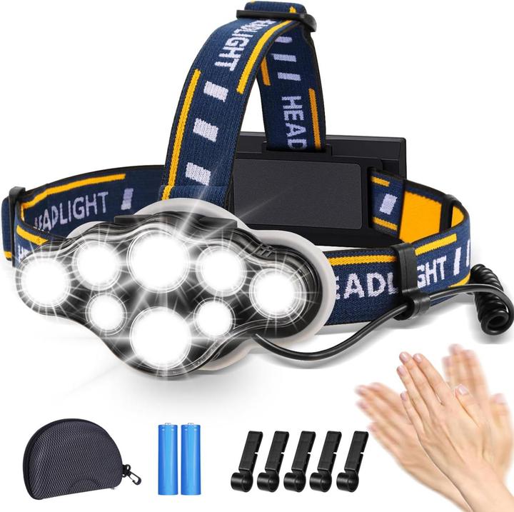 Lumina Swiss LED Stirnlampe ProX (1800 lm)