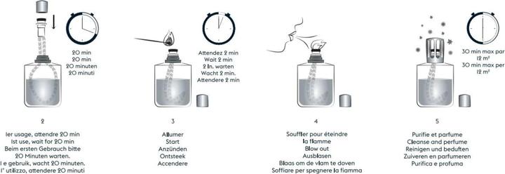 Image du produit Maison Berger Duft Poussiere d'ambre (500 ml)