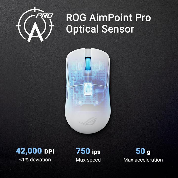 Productafbeelding ASUS ROG Harpe Ace Mini (Bedraad, Draadloze)