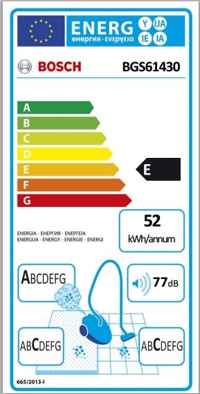 Energie-Label Bosch Hausgeräte BGS61430 Roxx'x