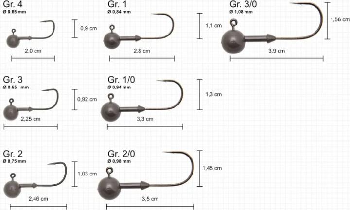 Actual product image Keitech Tungsten Super Round Jigs