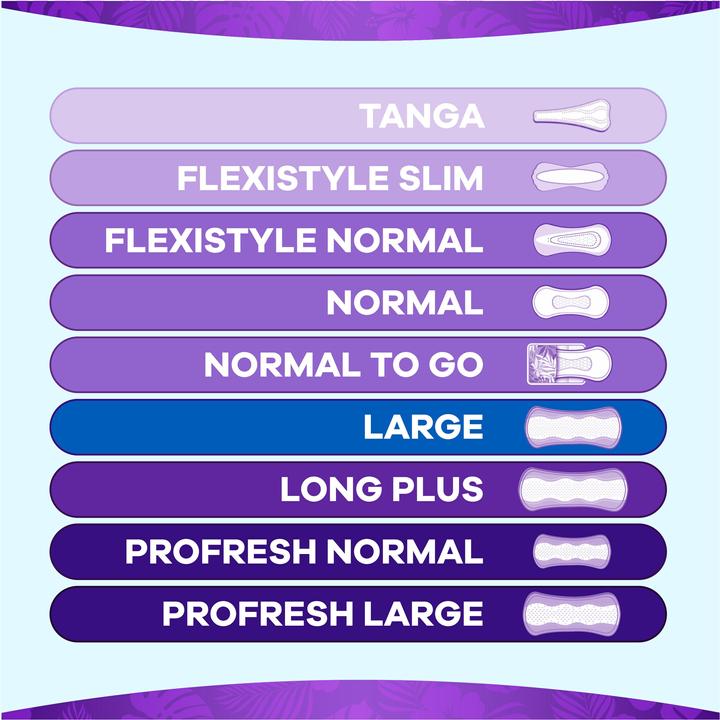 Immagine prodotto Always Dailies Extra Protect (48 x)