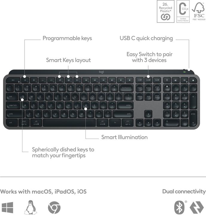 Image du produit Logitech MX Keys S Plus (DE, Sans fil)