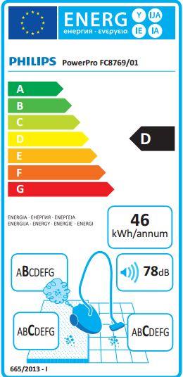 Label énergétique Philips PowerPro ECO FC8769/19