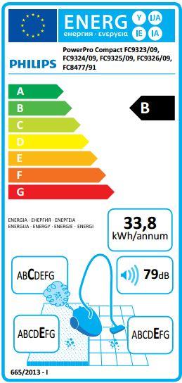 Energie-Label Philips FC8477/19 PowerPro COMPACT