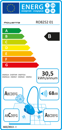Energie-Label Rowenta Silence Force Extreme Cyclonic Eco