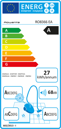 Energie-Label Rowenta Silence Force RO8366 EA