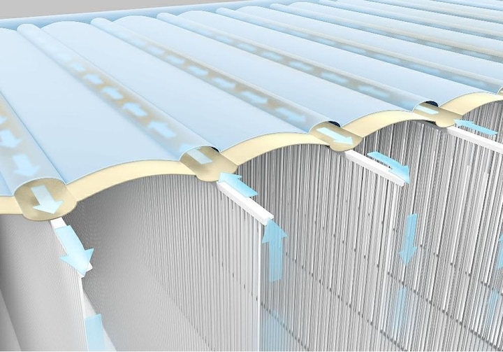 Actual product image Intex PremAire I (100 x 190 cm)