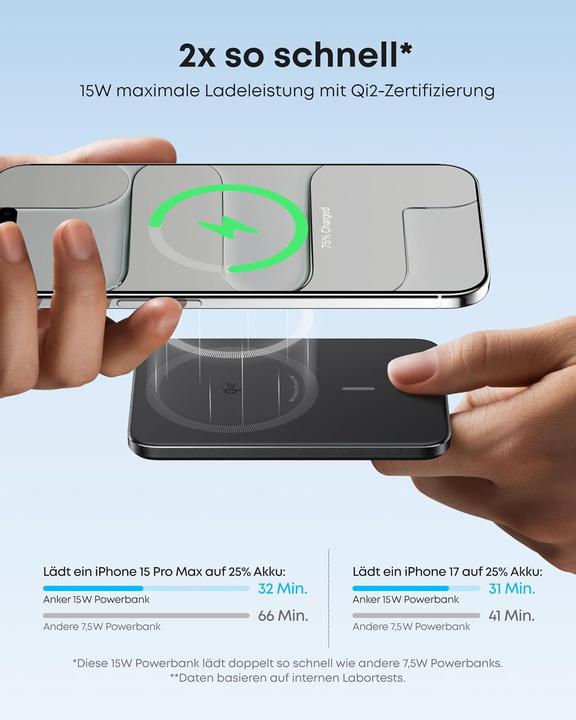 Image du produit Anker Nano Powerbank 5000mAh, MagSafe-kompatibel (5000 mAh, 20 W)