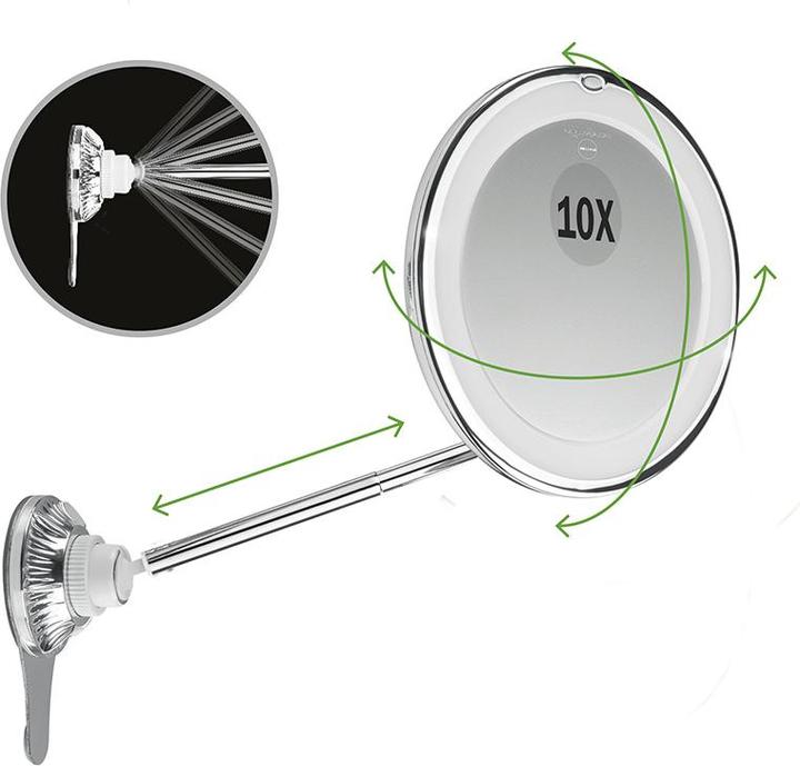 Actual product image Macom Sensation