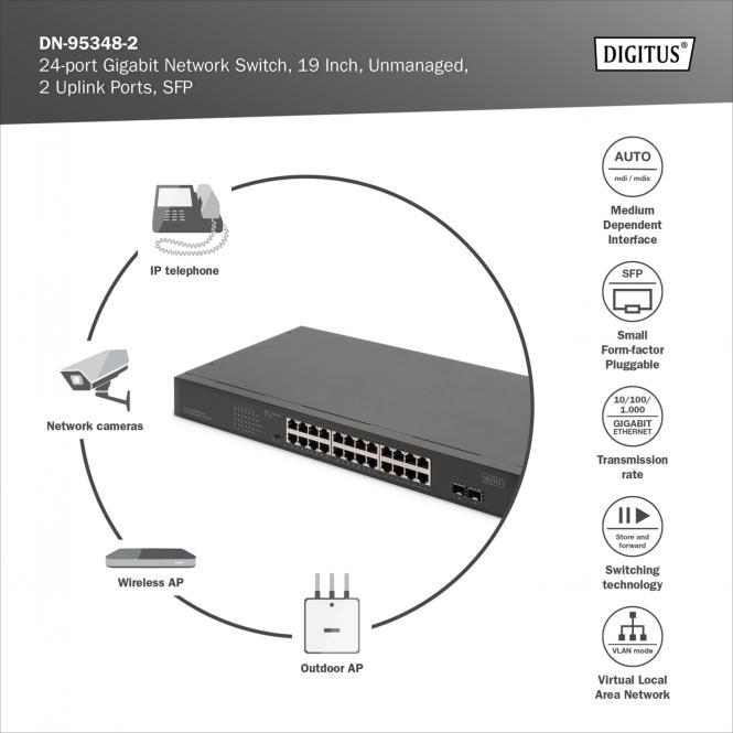 Productafbeelding Digitus 24-poorts Gigabit netwerkswitch, 19-inch, onbeheerd, 2 uplink poorten, SFP (24 ports)