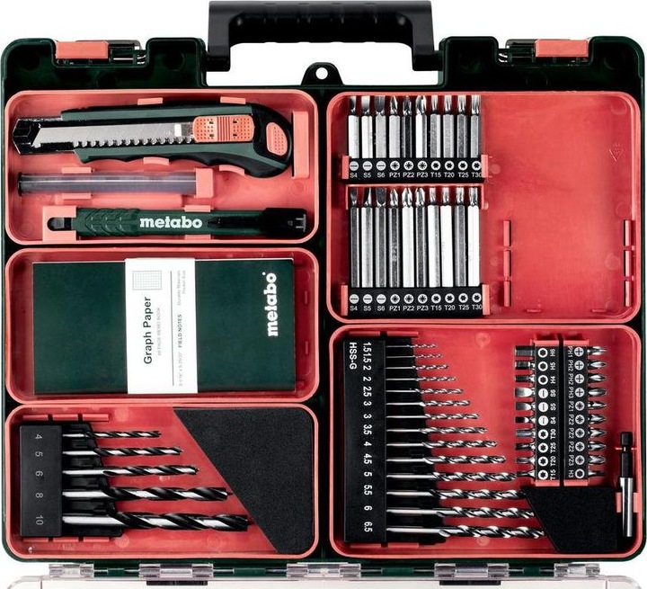 Actual product image Metabo Powermaxx BS Basic Set cordless drill/driver (Rechargeable battery operated)