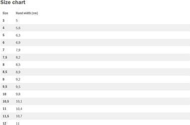 Produktbild Primato Mitigo GK gloves (7)