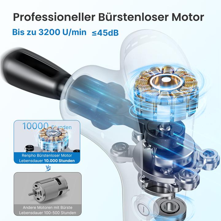 Actual product image Renpho Mini Massage Gun (5 Steps, 240 min)