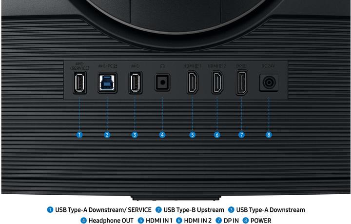 Produktbild Samsung Odyssey G7 G75F (3840 x 2160 Pixel, 37")