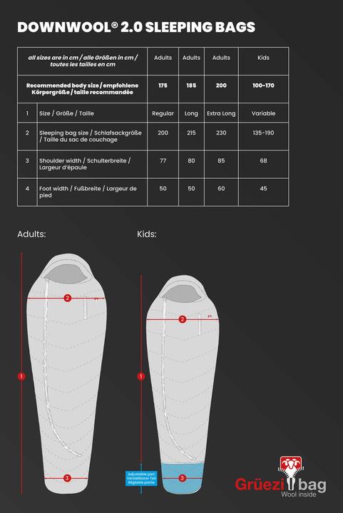 Produktbild Grüezi Bag Gruezibag DW Ice 2.0