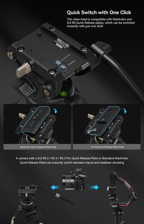 Actual product image SmallRig FreeBlazer Kit (Plastic, Metal, Carbon)