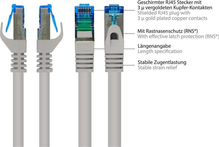 Actual product image Good Connections RNS® patch cable with snap-in lug protection, Cat. 6A, S/FTP, PiMF, halogen-free, 500MHz, gray, 20m (S/FTP, CAT6a, 20 m)