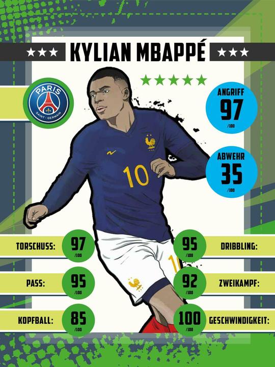 Produktbild Werde wie... Kylian Mbappé | Mit Poster (Deutsch, Jonas Kozinowski, Alessandro Valdrighi, Schwager & Steinlein Verlag, 2024)