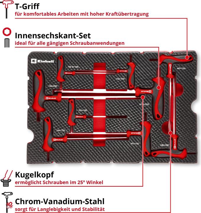 Actual product image Einhell Einleger E-Case T-Griff 9-tlg.