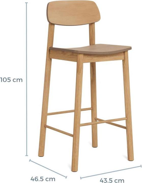 Actual product image AC Design Barlow