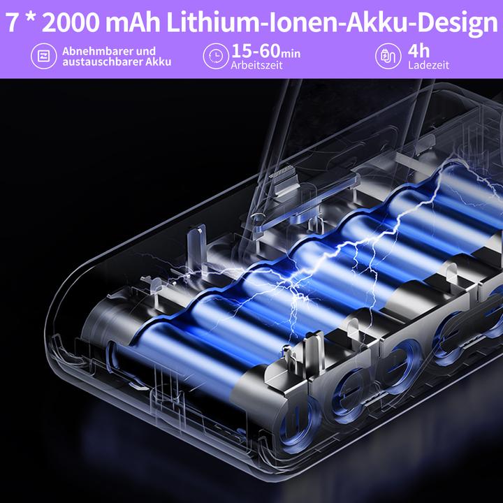 Actual product image Redroad X17 Cordless Vacuum Cleaner, 8-in-1 Cordless Handheld Vacuum Cleaner, 350W 25000Pa