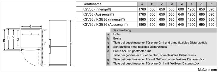 Produktbild Bosch Hausgeräte KGE36AWCA (308 l)