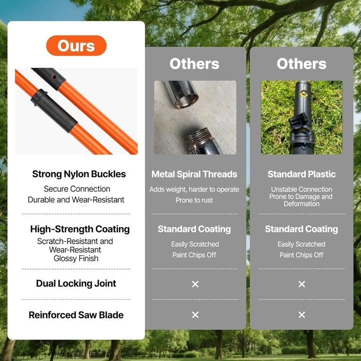 Actual product image Vevor Telescopic pruning saw